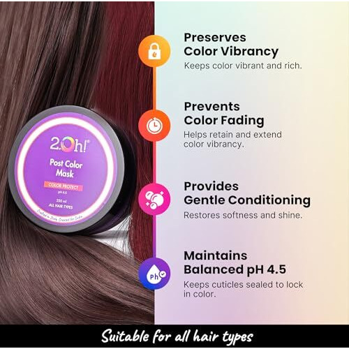2.Oh Italian Post Color Hair Mask With Color Protect Complex | Deep Conditioning Hair Mask For Coloured Hair | Conditioner For Coloured Hair With Ph 4.5 | Colour Protect Hair Mask For Women And Men