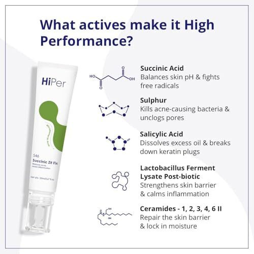 Hiper Succinic Zit Fix Acne Spot Corrector Gel (20 Ml) For Pimple Reduction | Controls Oil, Non Drying/Tingling & Soothes Inflammation | Advanced 5-Active Action With Salicylic Acid, Sulphur, Ceramides, Succinic Acid & Postbiotics