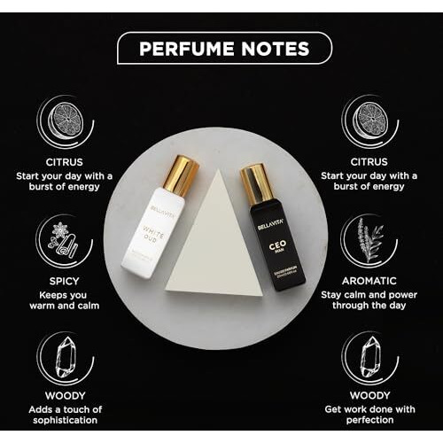 Bellavita Ceo Man & White Oud Unisex | Long Lasting Perfume For Man And Woman | Edp 2X20Ml | Tonka, Agarwood & Orange | Woody, Spicy, Citrus Premium Fragrance For Men & Women