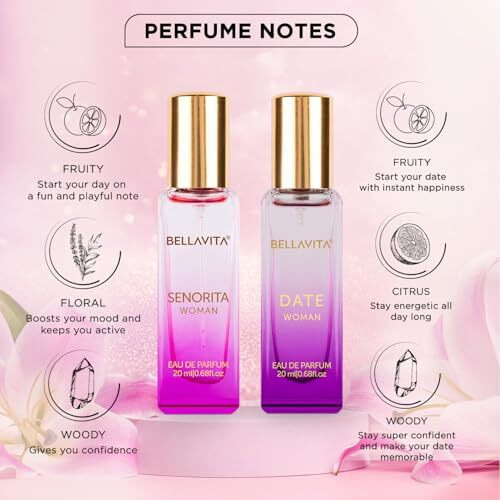 Bellavita Date & Senorita Woman Perfume Combo With Jasmine, Vanilla, Lotus & Musk | Edp Fragrance Scent, Pack Of 2, 20 Ml Each