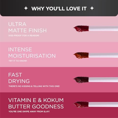 Bellavita Kiss-Proof Liquid Lipstick | 3.8 Ml | 18-Hr Stay | Transferproof Lipstick | Long Lasting | Ultra Matte Finish | Intense Moisturisation | Waterproof Liquid Lipsticks For Women | Scarlet Red