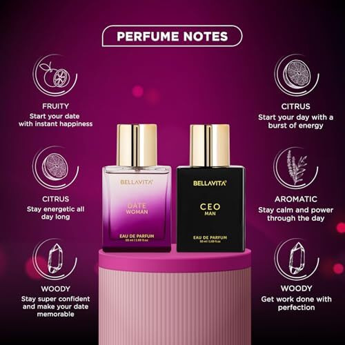 Bellavita Ceo Man & Date Woman Gift Set | Long Lasting Edp 2X50Ml Perfume For Men And Women | With Lemon, Lavender | Floral, Fruity, Woody Long Lasting Edp Fragrance Scent