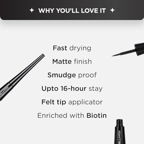 Bellavita Intense Drama Waterproof Smudge Proof Eyeliner 3.5Ml, Black, Matte Finish, Fast-Drying, Felt Tip Applicator, Enriched With Biotin