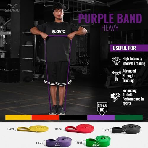 Slovic Resistance Band Set [45 Kg] | Latex Free Resistance Bands For Workout For Men & Women | Resistance Band For Pull Up | Resistance Band For Legs Workout | Home Gym Equipment For Home Workout