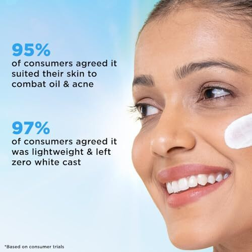 Sunscoop Oil-Control Gel Sunscreen | Spf 50+, Pa++++ | Mineral Oil & Petroleum Free | Controls Excess Oil | Unclogs Pores | Anti-Ageing | Lightweight | 45 G