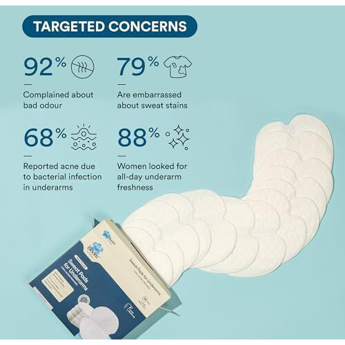 Bloom Sweat Pads For Underarms | 14 Pads (7 Pairs) | For Underarm Sweat Stains & Foul Odour | Breathable Material For Quick Absorption | Ultra Thin And Deodorising | Self-Adhesive Sweat Pads |