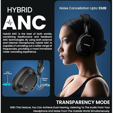 Hammer Bash Pro 33 Db Hybrid Anc Over Ear Wireless Headphones, 4 Mics For Clear Calling, Charge 10Mins  300Mins Playtime, 40Mm Driver, Transparency Mode, 37Hrs Playtime, Super Soft Cushion, 5.3 Black