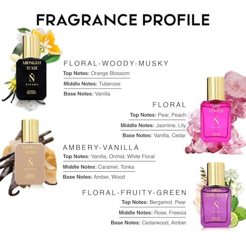 Nisara Long Lasting Woman Perfume Gift Set 4X15Ml(60Ml) | Notes- Warm Vanilla, Floral Woody Musky With | Midnight Tease | Girl Power | Vanilla Rush | Miss Gorgeous | Travel & Pocket Friendly Perfume Kit For All Moods & Occasions | Ideal Gift For Woman, Wife, Friend, Girlfriend
