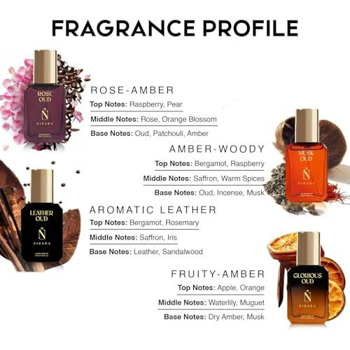 Nisara Long-Lasting Oud Gift Set 4X15Ml(60Ml) | Notes- Rose, Musk, Leather, Woody Oud | Travel & Pocket-Friendly Perfume Kit For All Moods & Occasions | Ideal Gift For Mother's Day | Perfect For Men, Him, Her Woman, Wife, Friend, Girlfriend, And Boyfriend