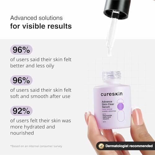 Cureskin Advance Skin Clear Niacinamide Face Serum | Serum For Acne And Dark Spots | Acne Scars Removal Serum