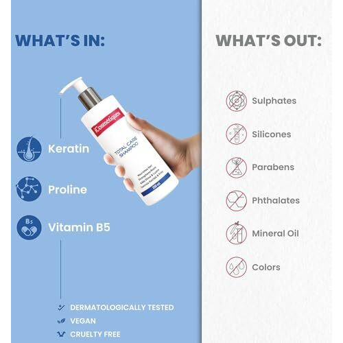 Icosmetiques Sulphate Free Shampoo |Reduces Hair Fall & Frizz |Keratin, Proline, B5 |Strengthens Roots | Silicone And Paraben Free |Unisex Total Care Formula |250Ml
