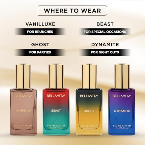 Bellavita Magical Scents | Long Lasting Edp Perfume Gift Set For Man And Woman | Vanilla, Caramel & Musk | Floral, Spicy Premium Fragrance For Men And Women