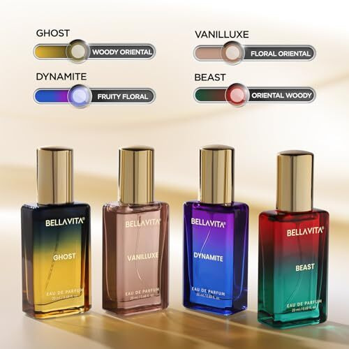 Bellavita Magical Scents | Long Lasting Edp Perfume Gift Set For Man And Woman | Vanilla, Caramel & Musk | Floral, Spicy Premium Fragrance For Men And Women