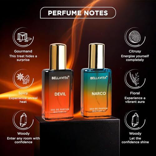 Bellavita Narco & Devil | Long Lasting 2X20Ml Edp Perfume For Man And Woman | With Bergamot, Jasmine & Vanilla | Premium Unisex Fragrance For Men And Women