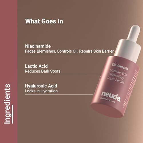 Neude Skingenesis 30Ml All In One Face Serum With 12% Actives  Lactic Acid, Niacinamide & Hyaluronic Acid Reduces Dark Spots, Fine Lines, Protects Skin Barrier, For Men & Women, All Skin Types