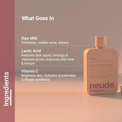 Neude All Wet 250Ml De-Tan Body Wash With Milk, Lactic Acid, Vitamin C For Skin Brightening, Dark Spot & Pigmentation Reduction Deep Cleansing Shower Gel Prevents Dryness & Body Acne For Men & Women