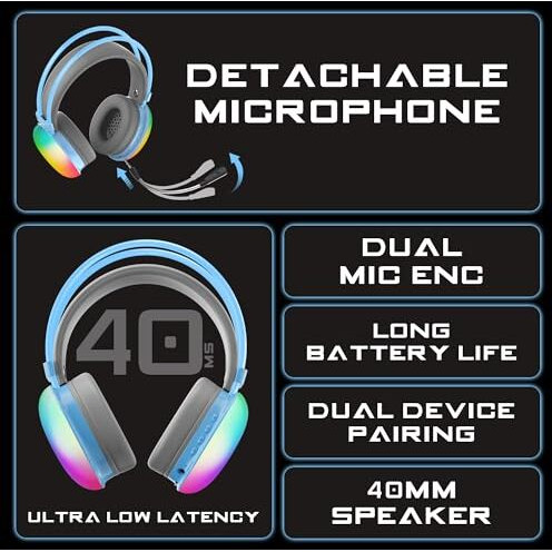 Truke Newly Launched Btg Thunder Over The Ear Gaming Headphone With 70H Of Playtime, 40Mm Titanium Drivers, Dual Pairing Headset, Gaming Mode (40Ms Latency) With Rgb Leds, Detachable Mic, Bt 5.4-Blue