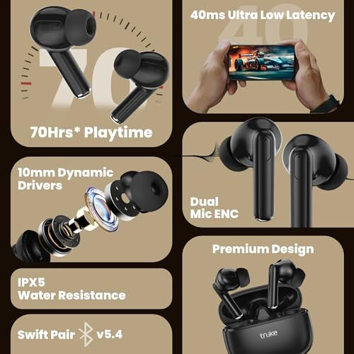 Truke New Launch Buds Elite True Wireless In Ear Earbuds With 10Mm Dynamic Driver, 70Hrs Battery & Fast Charging Earbuds, Dual-Mic Enc Tws, 40Ms Low Latency Gaming Buds, Volume Control, Bt 5.4 (Black)