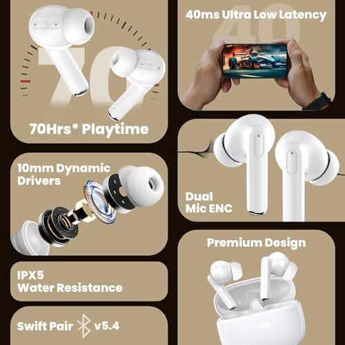 Truke New Launch Buds Elite True Wireless In Ear Earbuds With 10Mm Dynamic Driver, 70Hrs Battery & Fast Charging Earbuds, Dual-Mic Enc Tws, 40Ms Low Latency Gaming Buds, Volume Control, Bt 5.4 (White)