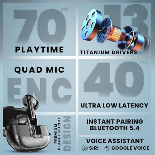 Truke New Launch Buds Aura True Wireless In Ear Earbuds With 70Hrs Of Playtime And Fast Charging Ear Buds, 13Mm Titanium Drivers, Quad-Mic Enc Tws, 40Ms Low Latency Gaming Buds, Bt 5.4 (Carbonblack)