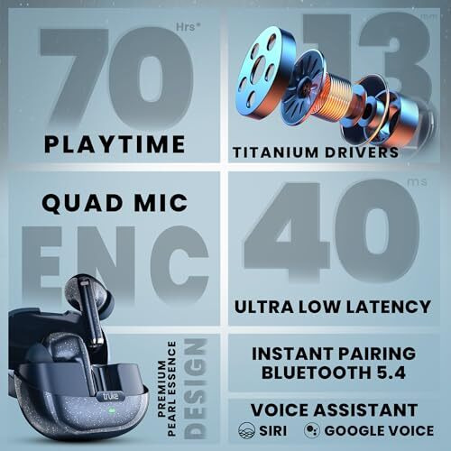 Truke New Launch Buds Aura True Wireless In Ear Earbuds With 70Hrs Of Playtime And Fast Charging Ear Buds, 13Mm Titanium Drivers, Quad-Mic Enc Tws, 40Ms Low Latency Gaming Buds, Bt 5.4 (Azure Blue)