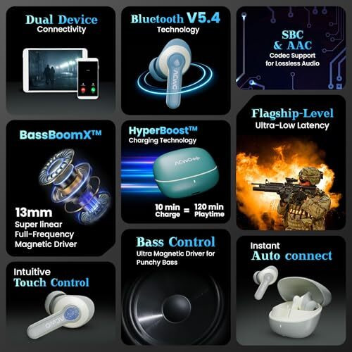 Acwo Dwots 313 Wireless Earbuds | 65Hrs Playtime | 50Ms Low Latency | 3 Preset Eq Modes | Ipx5 Water Resistant | Hyper Boost Charging  10Mins Charge  120Mins Playtime (Cool Blue)