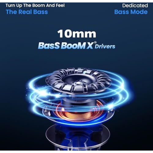 Acwo Dwots Bliss Pro | Made In India Tws Earphones | 65H Playtime | 50Ms Low Latency | Instant Auto Connect | Bluetooth 5.4 | 10Mm Bass Boom X Hi-Fi Drivers | Bliss Blue