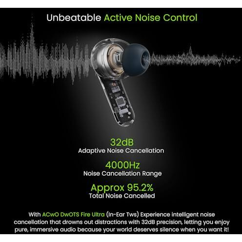 Dwots Fire Ultra | 75Hrs Playtime | Quad Mics With Anc | 40Ms Low Latency | Trans Anc Mode | Dual Sharing & Individual Connectivity | Voice Assistant Integration - Titan Black