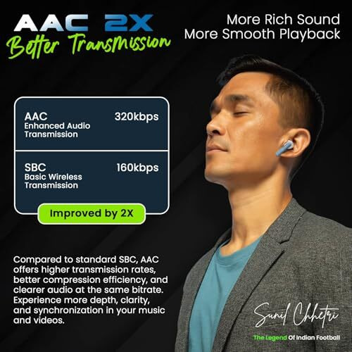 Acwo Dwots 737 Wireless Earbuds | 70Hrs Playtime | Up To 32Db Anc | 4 Mics With Enc | Bluetooth V5.4 | Hyperboost Charging  10Mins Charge  120Mins Playtime (Marble Blue)