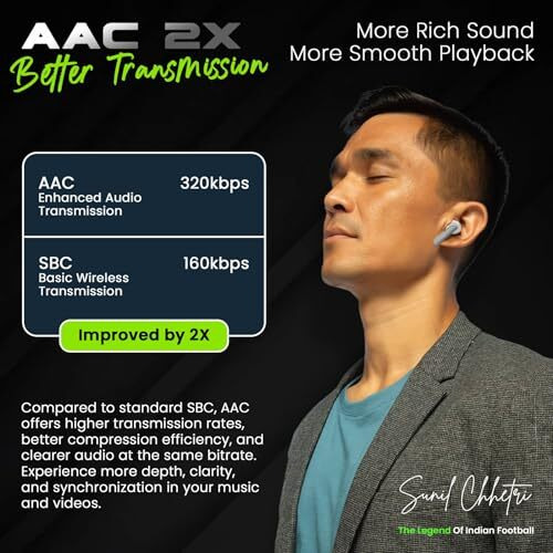Acwo Dwots 737 Wireless Earbuds | 70Hrs Playtime | Up To 32Db Anc | Bluetooth V5.4 | Hyperboost Charging  10Mins Charge  120Mins Playtime (Mercury White)