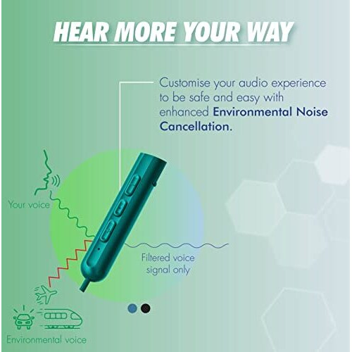 Wings Sling100, Bluetooth 5.1 Wireless Headphones Neckband In Ear Earphones, Environmental Noise Cancellation, Vibration Alert 20 Hours Playtime - Teal, (Wl-Sling100-Teal)
