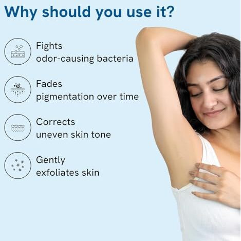 Be Bodywise Pigmentation Repair Kit | 4% Aha Bha Underarm Roll-On (50Ml) & Repair Cream (100G) | For Underarm Odour And Pigmentation | Suitable For Sensitive Skin