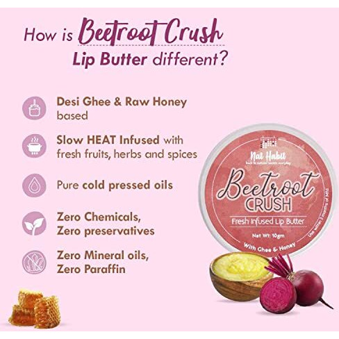 Nat Habit Lip Balm Fresh Beetroot Crush 10Gm Lip Butter With Desi Ghee & Raw Honey For Natural Pink Lips, Nourishment, Dark And Chapped Lips - (Pack Of 1)