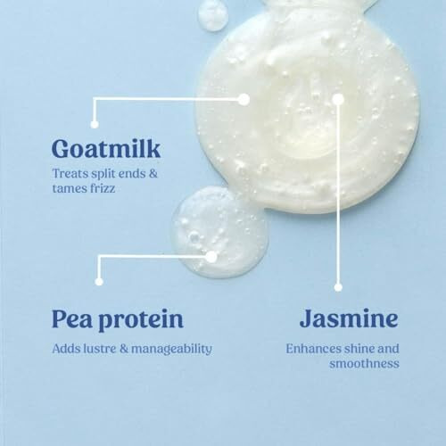 Vilvah Store Goat Milk Shampoo, For Dry & Frizzy Hair With Pea Protein And Goat Milk, Strong & Shiny Hair, No Sulfates, No Paraben, Shampoo For Men And Women (200 Ml (Pack Of 1))