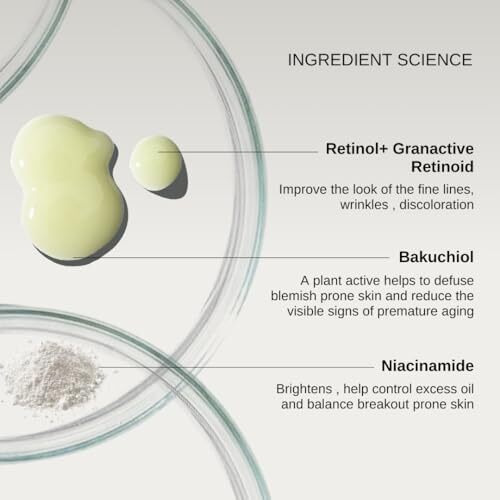 The Formularx 0.1% Retinol + 0.5% Granactive Retinol Gentle Complex Serum With Niacinamide & Bakuchiol | For Acne, Acne Marks, Dark Spots, Wrinkles, & Pores | Anti Aging & Brightening Face Serum | 30G