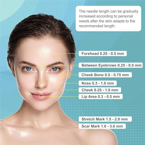 Liznoriz Derma Stamp For Hair Growth | Titanium Coated Adjustable Needles 0.5Mm To 3Mm | 140 Microneedling Stamp For Skin Repair, Face, Hair & Beard Growth