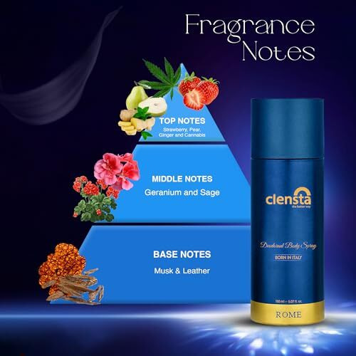 Clensta Deodorant For Men Combo Pack Of 4 Body Spray 150Ml X 4 | Long Lasting | Gift For Men Boyfriend Husband (Milan, Rome, Barcelona, Madrid)
