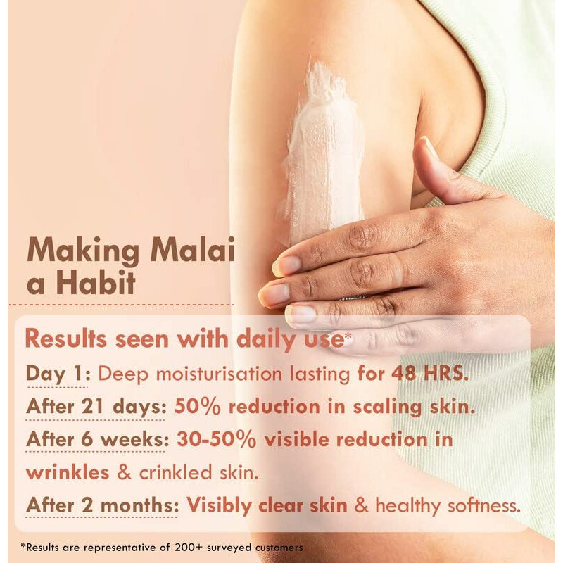 Nat Habit Double Cocoa Moisturiser, Skin Malai, Body Cream, Body Butter, Cold Cream Winter | Extreme Dry Skin, 48 Hr Moisture, Shea, Cocoa Butter, Milk, Body Lotion - 120Ml