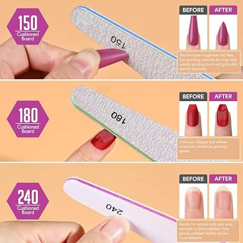 Beaut Secrets Korean Sand Paper 6Pcs Nail Files Set For Manicure, Nail Buffer Files Block Coarse Washable Nail Polisher Double Sided Nail Shaper Emery Boards For Acrylic & Natural Nail 100/150/180/220/240/280/1000/4000 Grid
