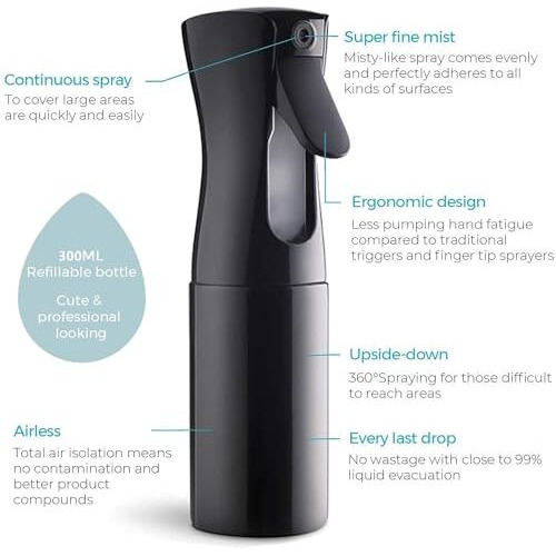 Spray Bottle Hair Water Continuous Mist Fine Aerosol Sprayer F Falkiya Empty Plastic Mister Salon Hairdressing Aerosol Curly Hairstyling Plants F Falkiya Pets Cleaning Skin Care (Black-300Ml)