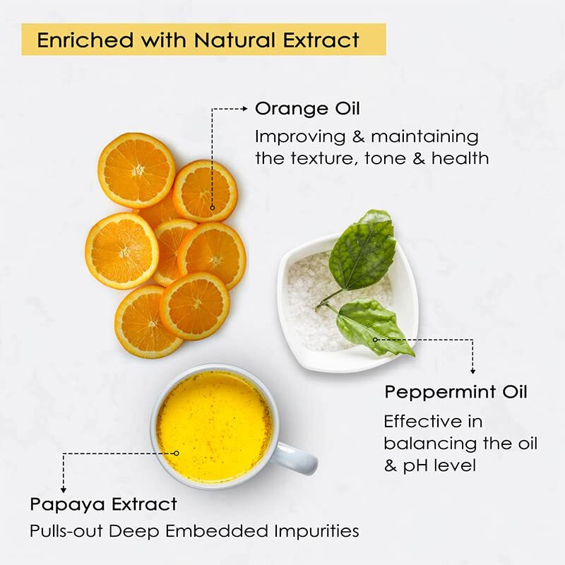 Nutriglow Natural's Advanced Pro Formula Papaya Facial Kit For Glowing Skin Cleanup Kit For Even Skin Tone, 60Gm