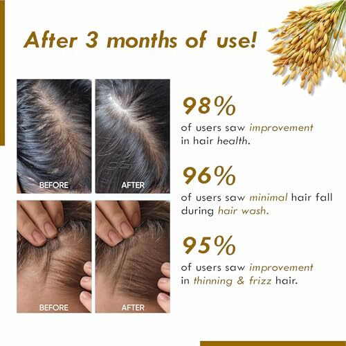 Aromatique Rice Water Hair Growth Shampoo With Biotin | Shampoo For Thinning Hair & Hair Loss | Suitable For All Hair Types, Men & Women