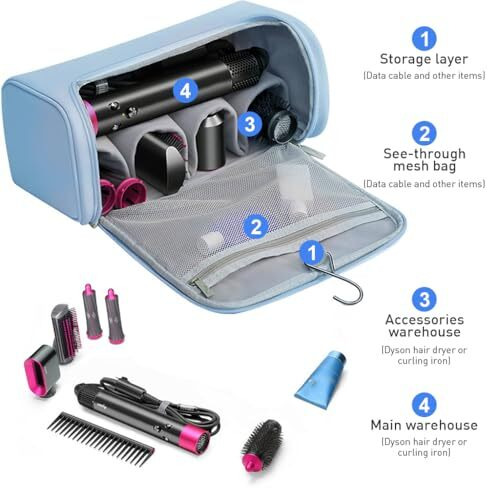 Maycreate Polyurethane (Pu) Travel Storage Bag For Dyson Air Wrap Holder Hair Styler Organizer For Airwrap Attachments Portable Storage Bag With Hanging Hook, Blue(Bag Only)
