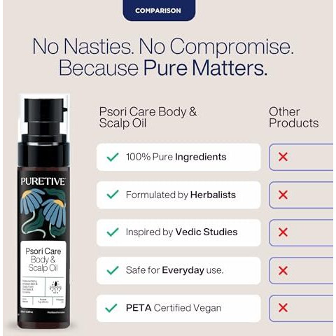 Puretive Psoricare Body & Scalp Oil | Relieves Itching & Redness| Fast-Absorbing | Non-Greasy| Helps Calm Eczema, Psoriasis, Dermatitis, Very Dry Skin, Ringworm, Fungal Infections, Rashesi 100% Pure & Natural | 100Ml
