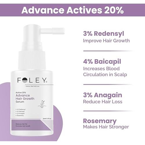 Foley Advanced Hair Growth Serum | Hair Fall Control & Hair Growth | 3% Redensy, 4% Baicapil, 3% Anagain & Rosemary Men-Women 30Ml