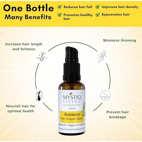 Mystiq Living Rosemary Hair Growth Serum For Scalp With 3% Redensyl, 4% Anagain, 6% Keratin - 30 Ml | Advanced Hair Growth Serum For Hair Fall Control | For Men & Women