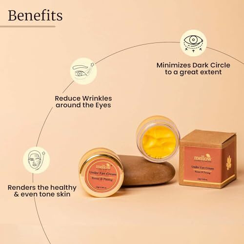 Mellow Herbals Ayurvedic Under Eye Cream (12Gm) For Dark Circles & Puffiness | Goodness Of Kesar, Patang & Kukumadi Oil | Ayush Certified | Gmo, Paraben And Silicone Free