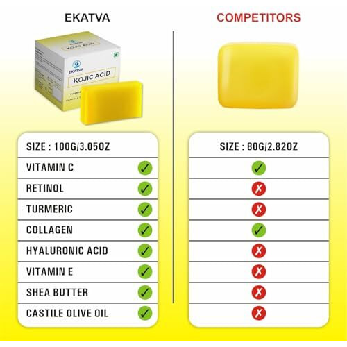 Ekatva Kojic Acid Dark Spot Remover Soap Bars With Vitamin C & Turmeric | Original Japanese Complex Infused With Hyaluronic Acid, Vitamin E, Shea Butter, And Castile Olive Oil | Pack Of 1