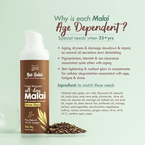 Nat Habit All Day Face Cream, Fresh Whipped Flax Bakuchi Face Malai With Vitamins E, C & Omega+ For Hot Dry Weather Face Moisturization & Sun Protection (Ages 35+, 30G)