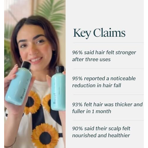Ravel Hairfall Control Shampoo, Reduces Hair Fall & Strengthens Roots, Promotes Hair Growth & Adds Volume, For All Hair Types, Men & Women - 200Ml